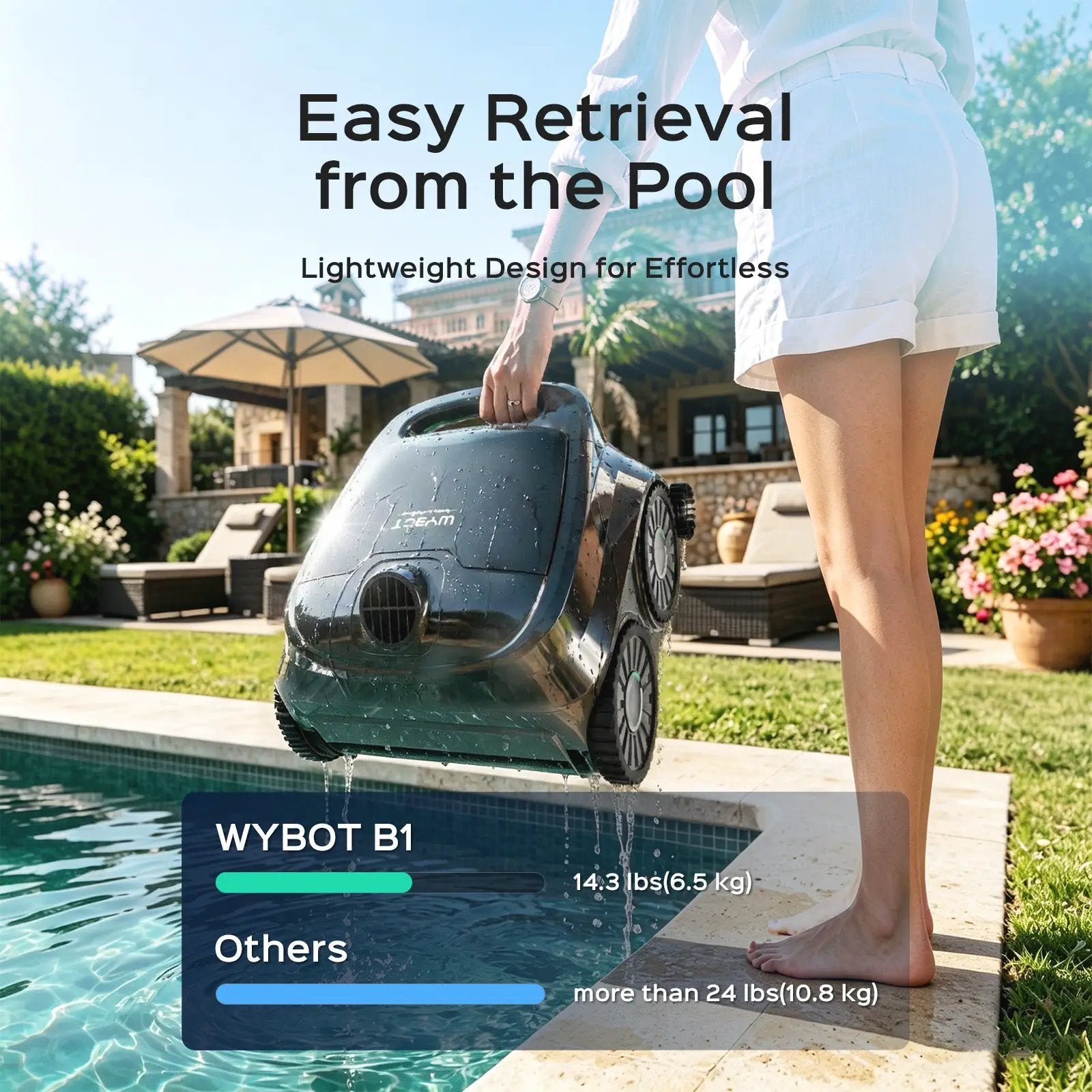 WYBOT B1 Cordless Robotic Pool Cleaner by WYBOT