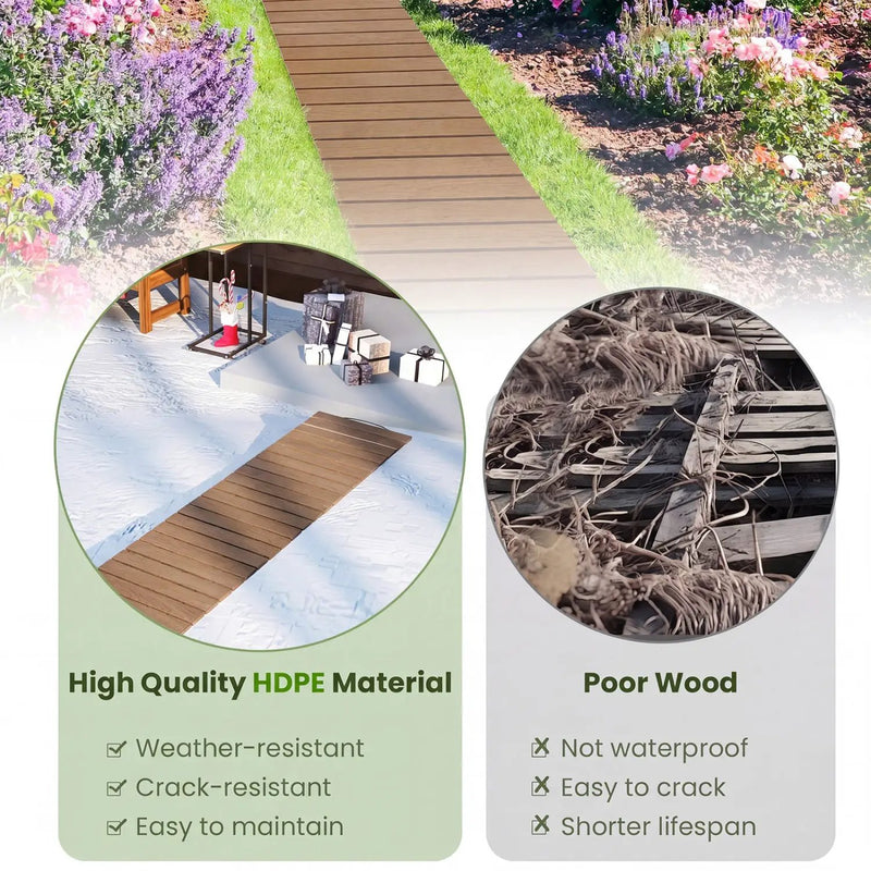 8 Feet Outdoor Pathway Straight Roll-Out Patio Boardwalk by DirectDeals