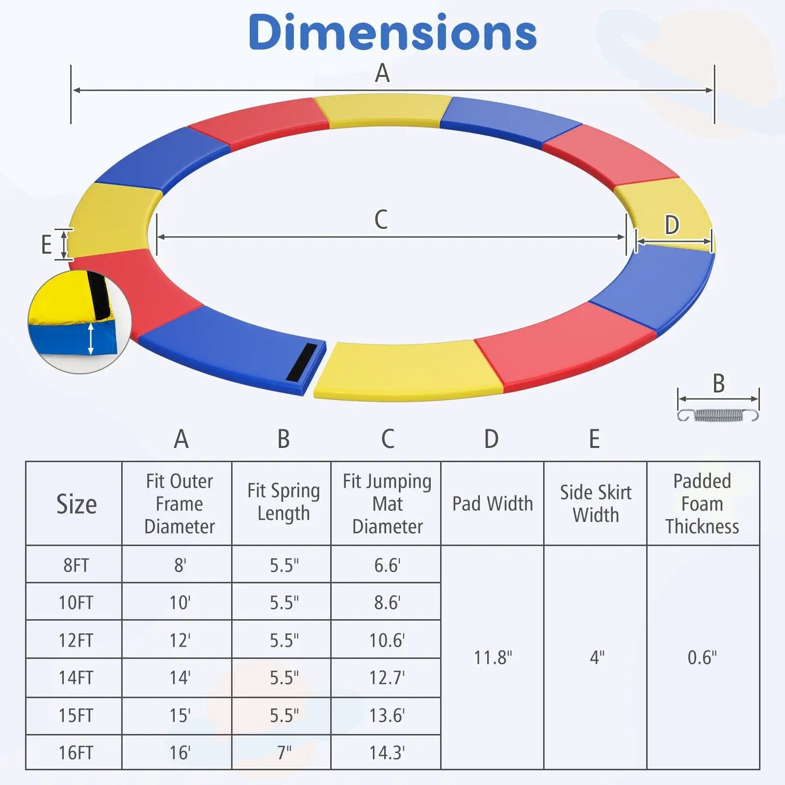 8-16 FT Trampoline Pad Replacement Safety Pad with Fixing Straps (Multicolor) by DirectDeals