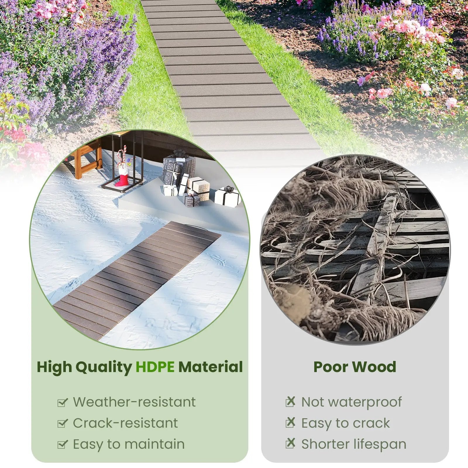 8 Ft Outdoor Garden Pathway Patio Roll Out Straight Walkways with Metal Wire Connection by DirectDeals