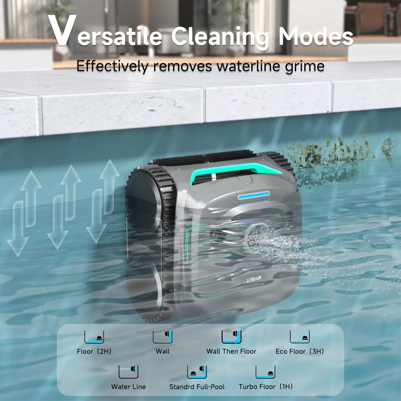 WYBOT Full Pool Solution Bundle-C2 & F1 by WYBOT