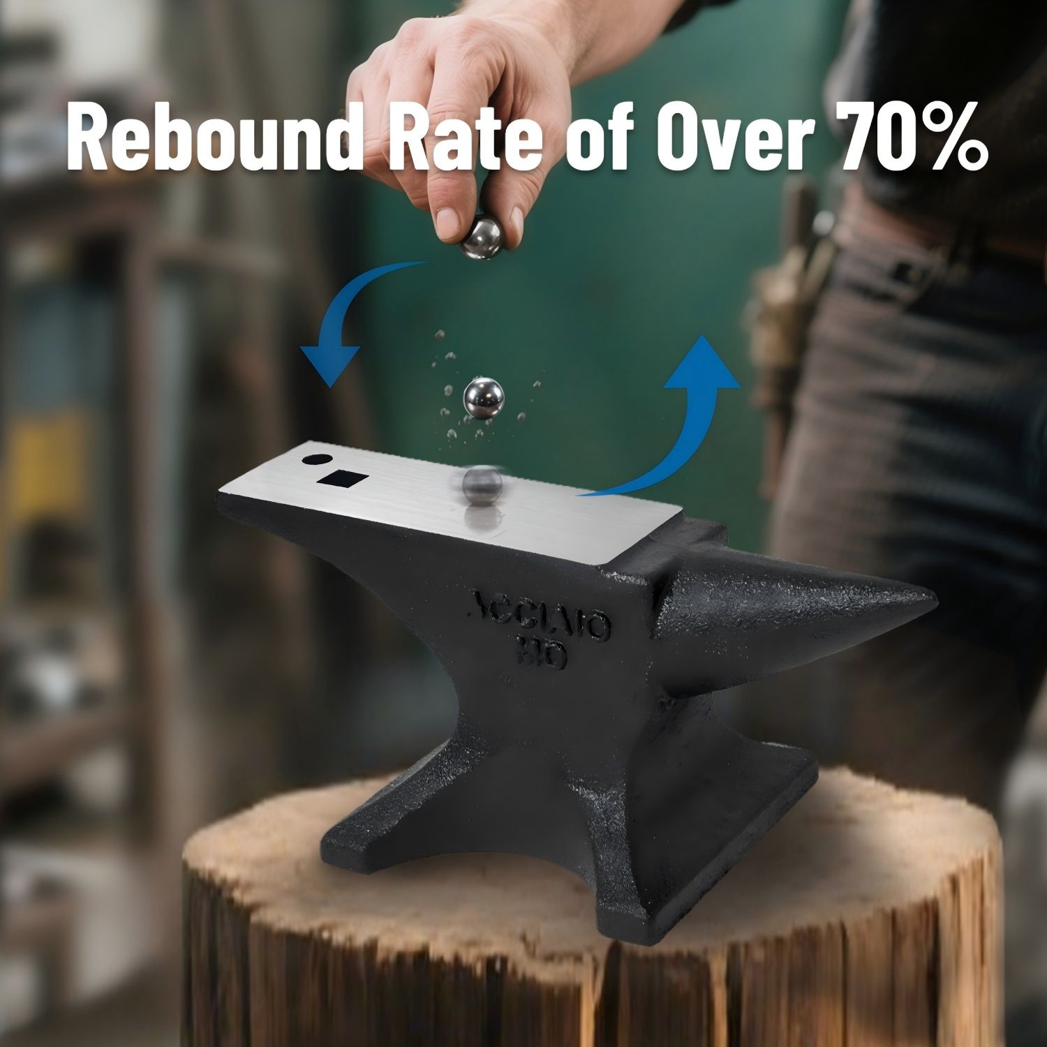 110 Lbs Single Horn Anvil Blacksmith - Black by HouseOfZazla