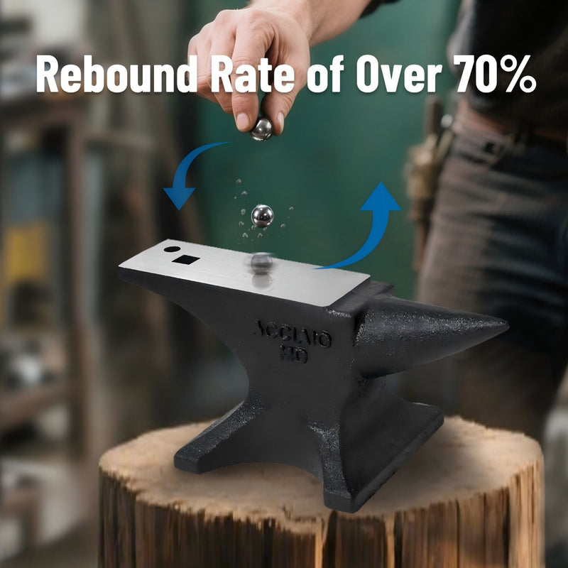 110 Lbs Single Horn Anvil Blacksmith - Black by HouseOfZazla