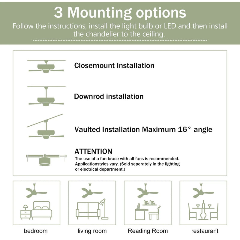 Indoor Outdoor Ceiling Fan With Light With Remote Control, Noiseless Reversible Motor, 6 Speed, 3 Color by HouseOfZazla