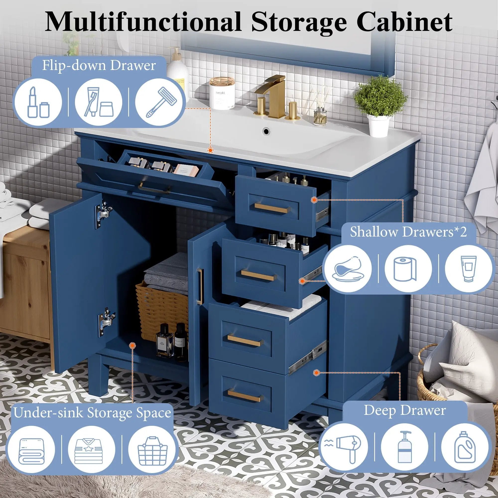 Bathroom Vanity With Ceramic Sink, Soft-Close Doors, 4 Storage Drawers - Blue by Unique Piece Furniture