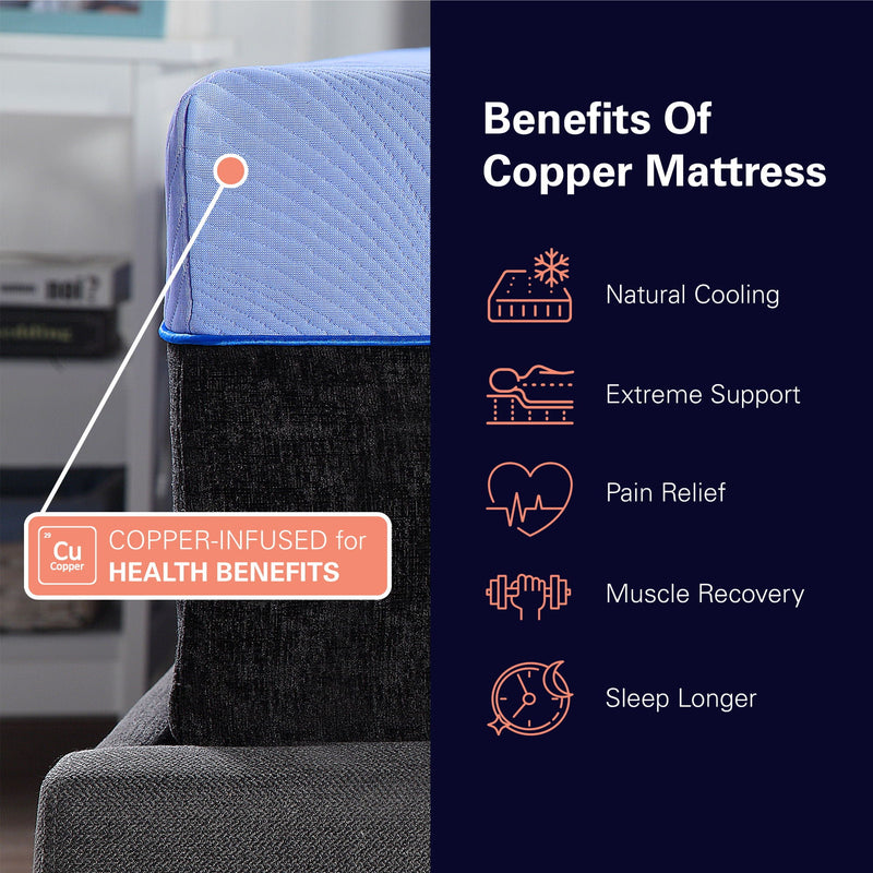 Refresh - 12" Flex Head Latex Foam Hybrid Mattress And Adjustable Base Bundle - Blue - King by HouseOfZazla