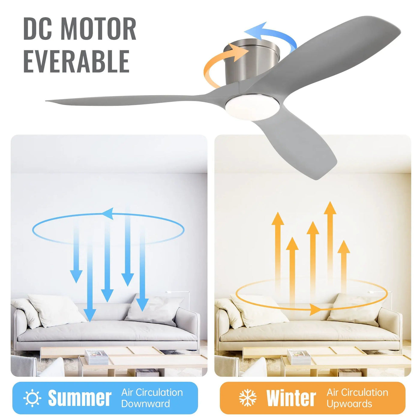 Flush Mount Ceiling Fan With Dimmable LED Light, 3 Blades, Reversible DC Motor Blades For Living Room by Unique Piece Furniture