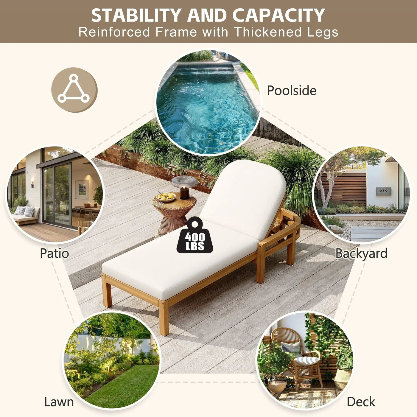 Outdoor Chaise Lounge With 5 Position Adjustable Backrest (Set of 2) by Unique Piece Furniture