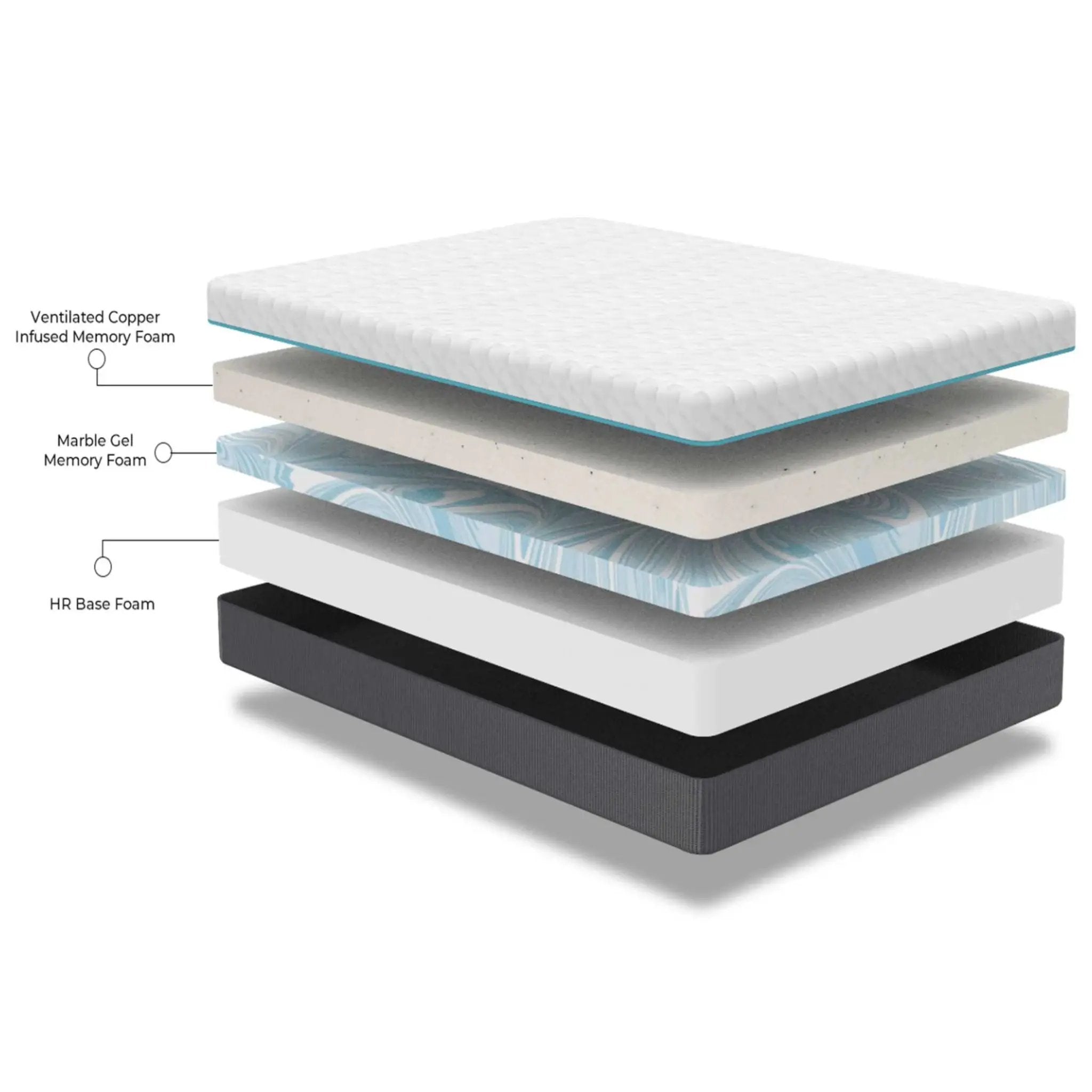 Copper Lux - 12" Soft Memory Foam Mattress With Phase Change Cooling Fabric by HouseOfZazla
