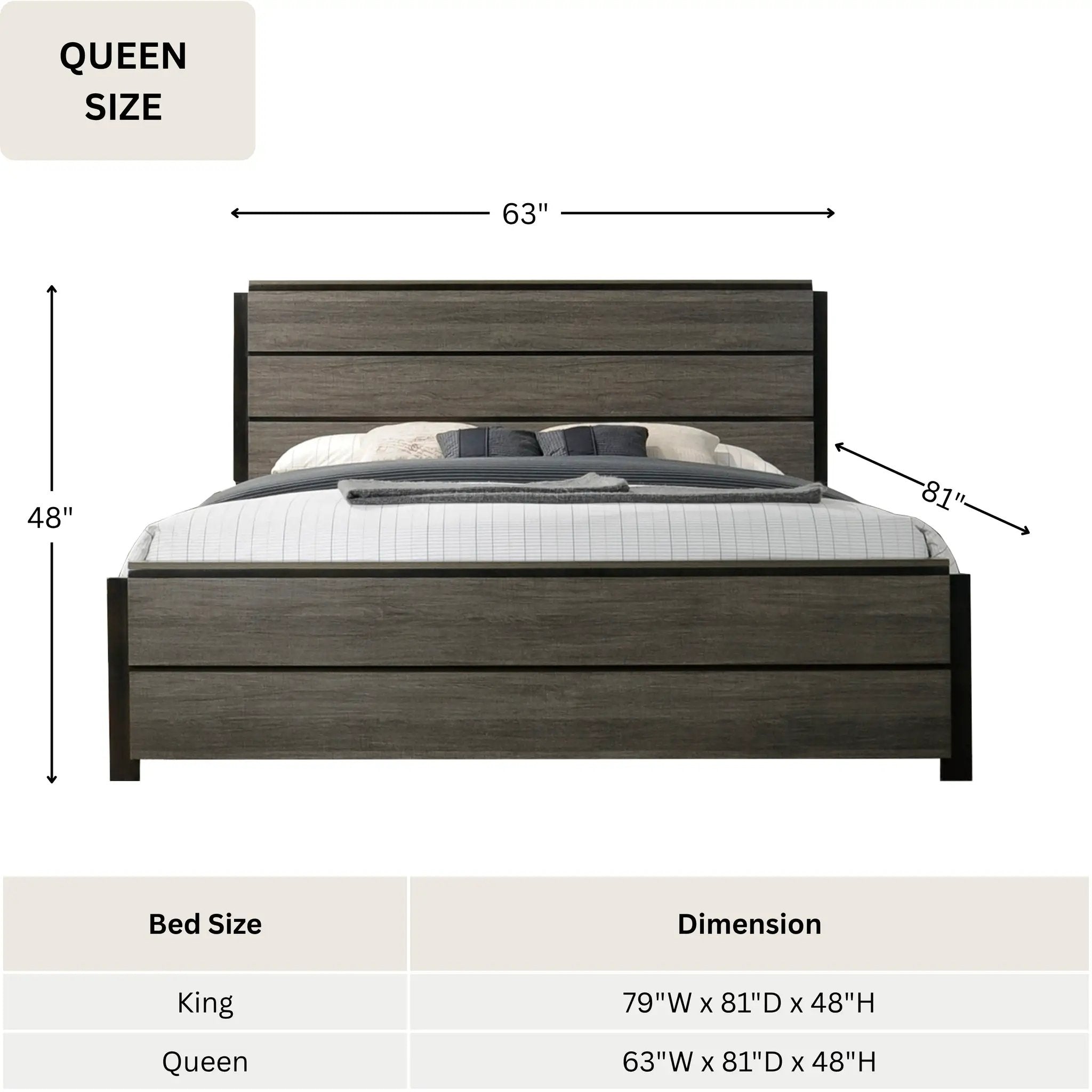 Ioana Contemporary Wood Panel Bed by HouseOfZazla