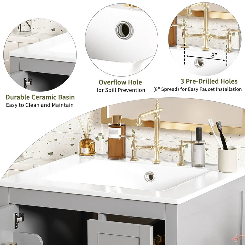 Bathroom Vanity With Sink, Soft Close Door, Double Layer Door Shelf And 3 Drawers - Gray by HouseOfZazla