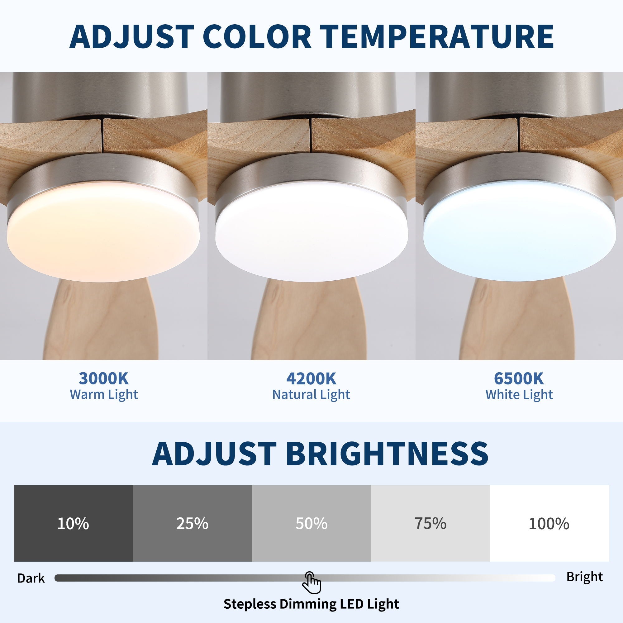 Low Profile Flush Mount Intergrated LED Ceiling Fan With Light And Silent Reversible Motor by HouseOfZazla