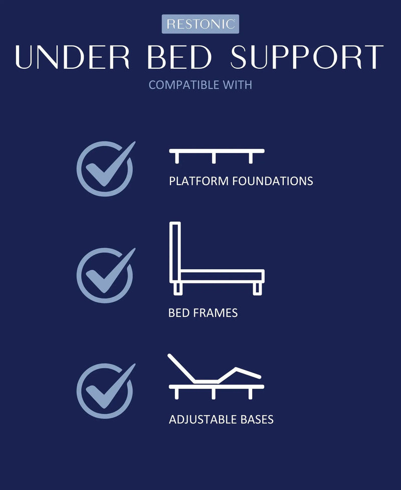 The Restonic Luxury Euro Top Mattress Ensemble by HouseOfZazla