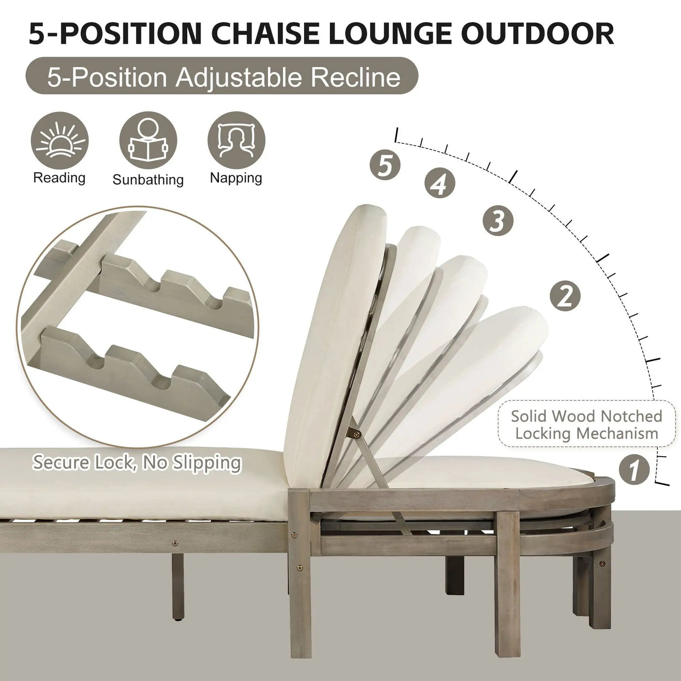 Outdoor Chaise Lounge With 5 Position Adjustable Backrest (Set of 2) by Unique Piece Furniture