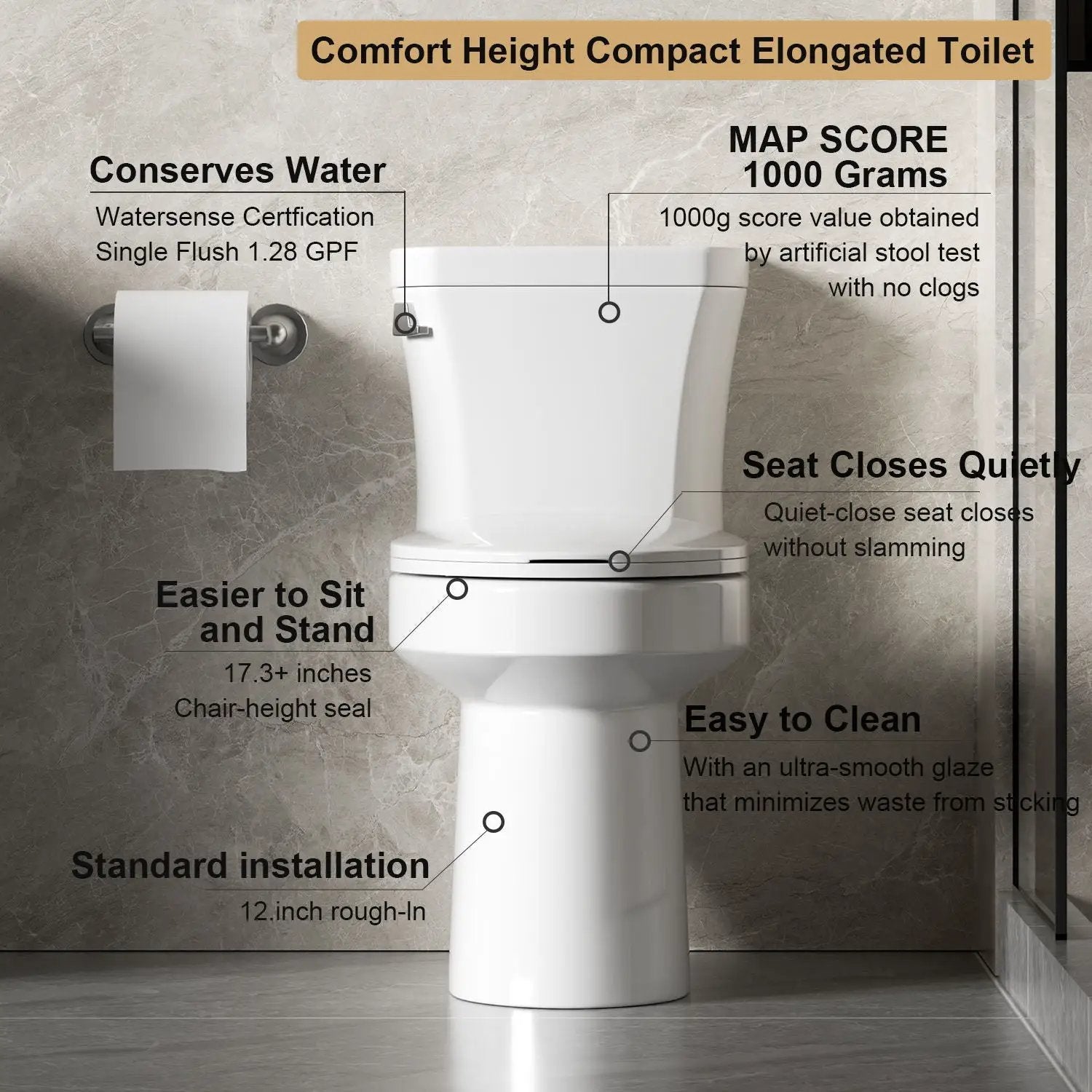 Gloss 2 Piece Toilet With 1.28 Gpf Tornado Flush, Rimless Bowl, Soft Closing Seat - Gloss White by HouseOfZazla