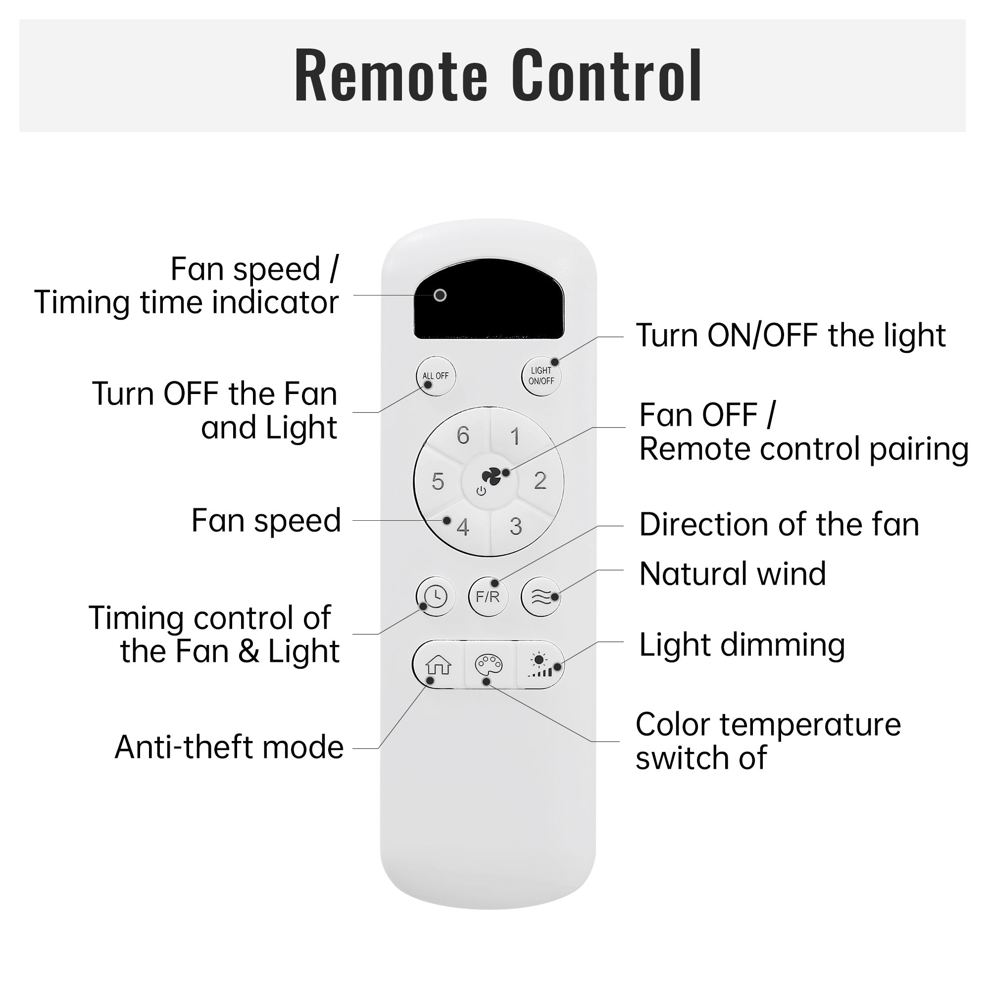 52 Inch Indoor Ceiling Fan With 3 Color Dimmable LED Light and Remote Control by HouseOfZazla