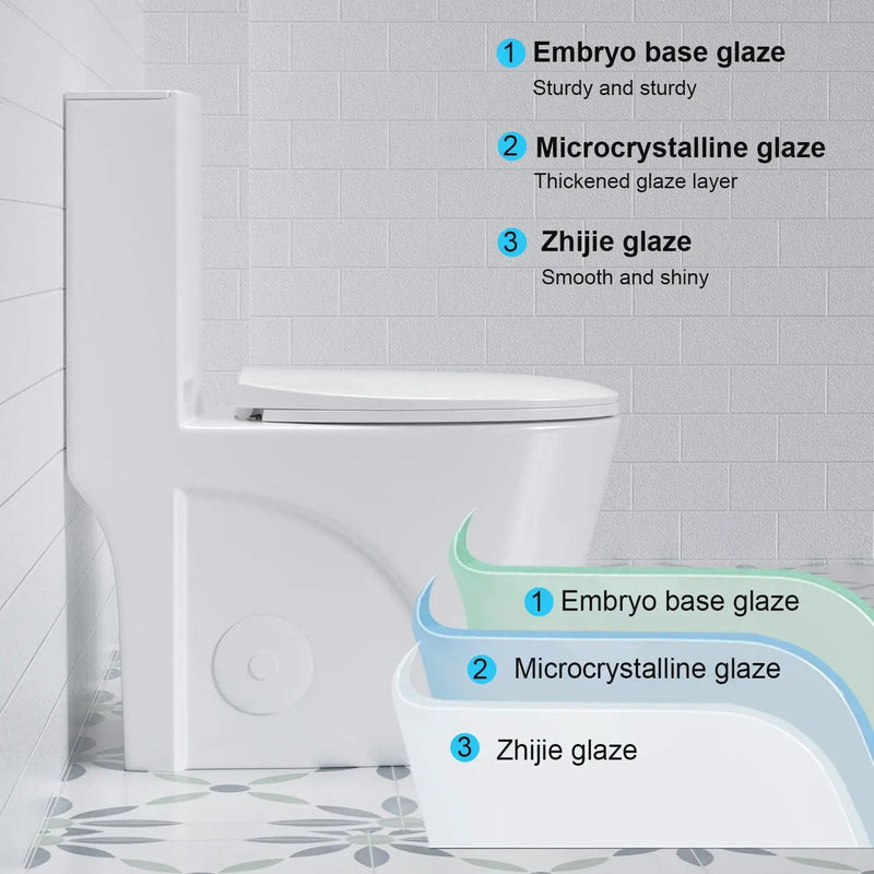 Glossy Tornado Flush 1 Piece Toilet With Dual Flush, Soft Close Seat - Gloss White by HouseOfZazla