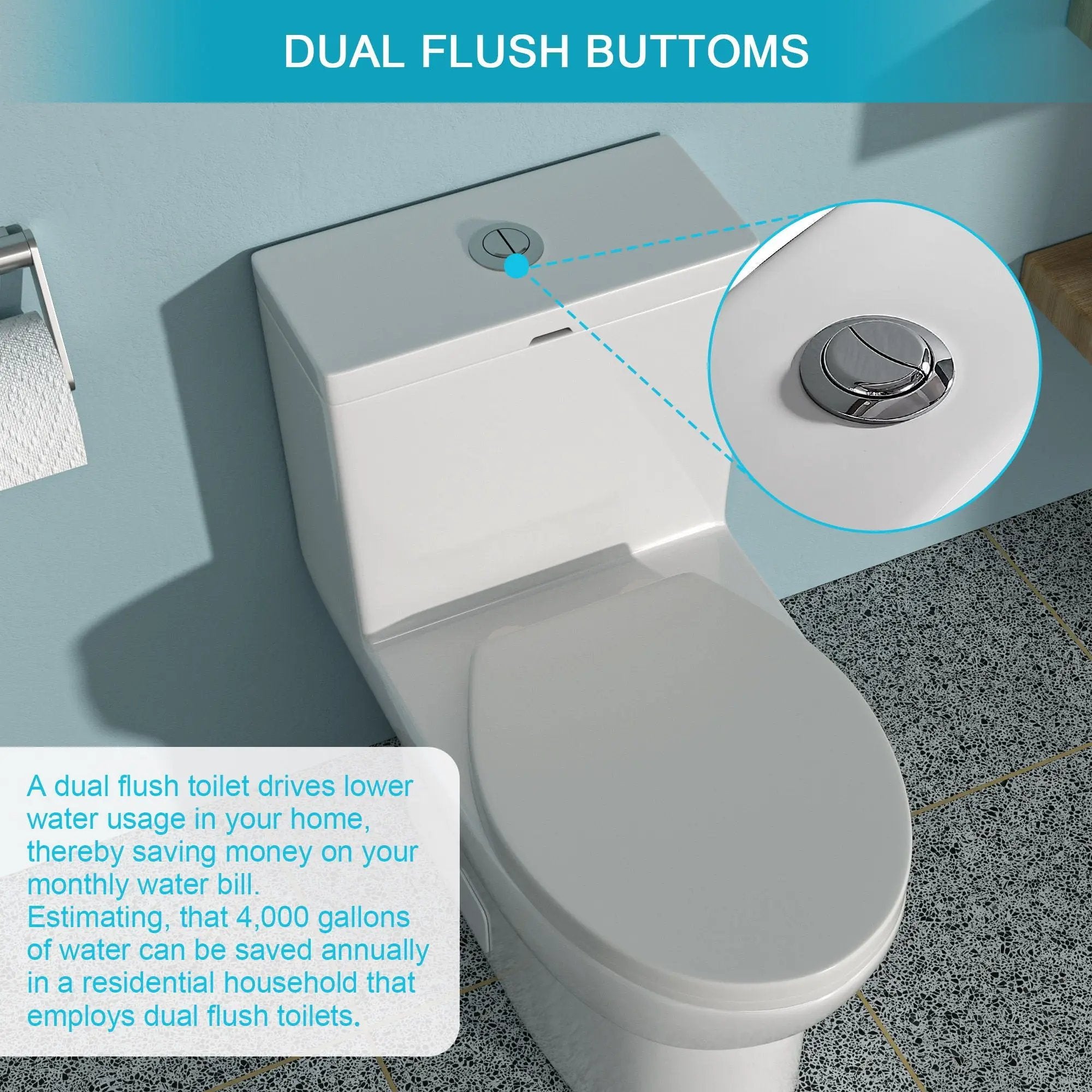1 Piece Toilet & Dual Flush, Soft Closing Seat - White by HouseOfZazla