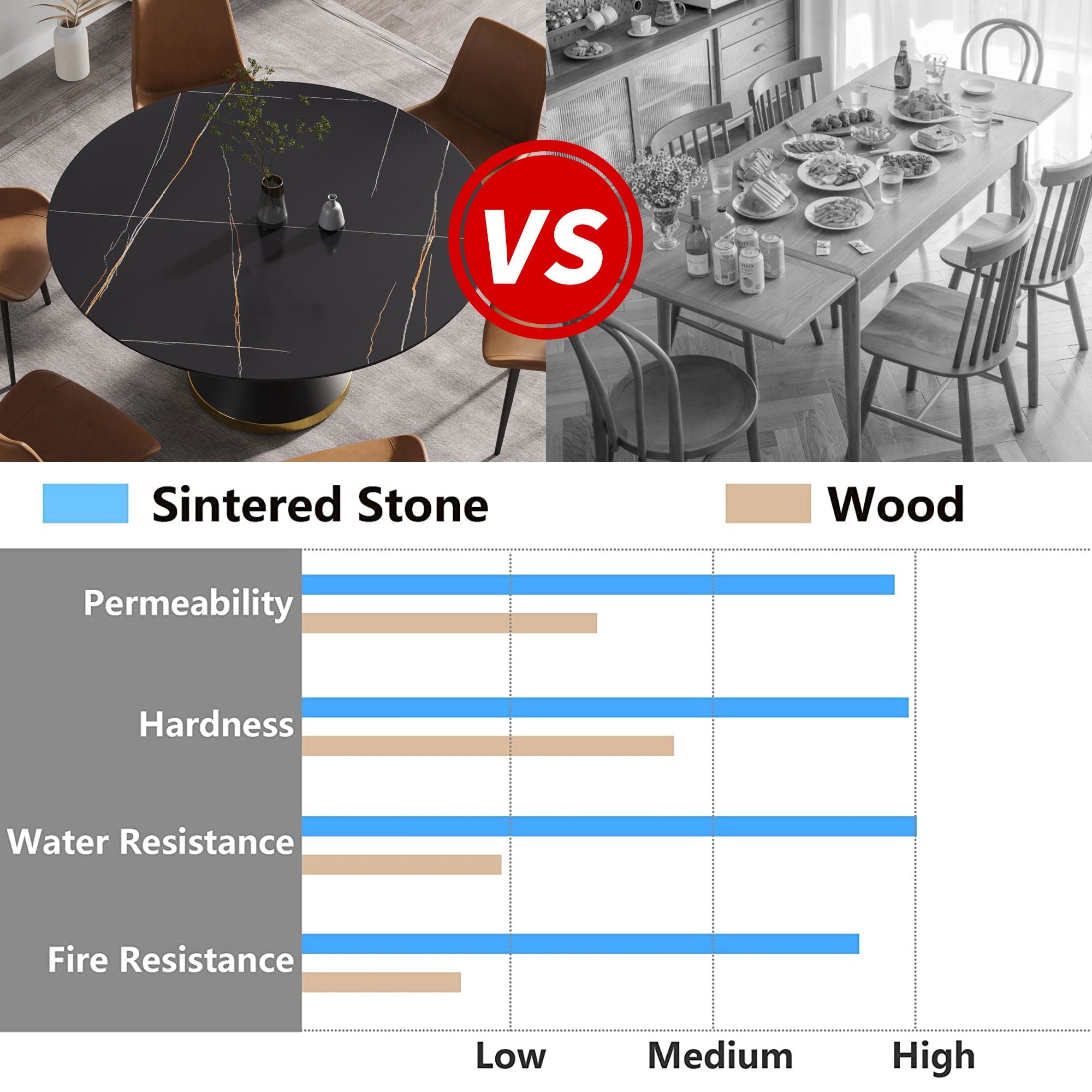 59.05" Modern Artificial Stone Round Black Carbon Steel Base Dining Table, Can Accommodate 6 People - Black by HouseOfZazla