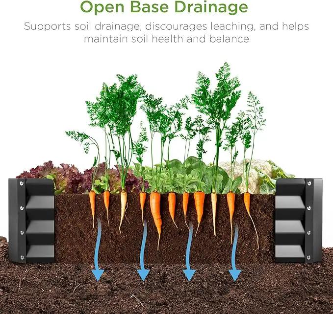 Best Choice Products 6x3x1ft Outdoor Metal Raised Garden Bed Box Vegetable Planter for Vegetables, Flowers, Herbs, and Succulents - Dark Gray by GreenHaven Gardens