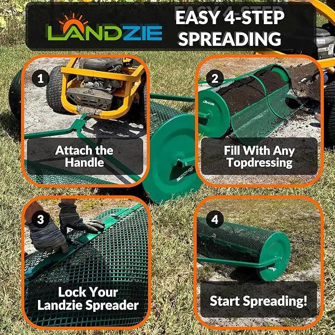 LANDZIE Lawn and Garden Spreaders - 60 x 20 Inch Tow-Behind Compost and Peat Moss Spreader for Large Lawns Commercial Landscaping - Effortlessly Spread Perfect Layer of Topdressing - Large Lawn Care by GreenHaven Gardens