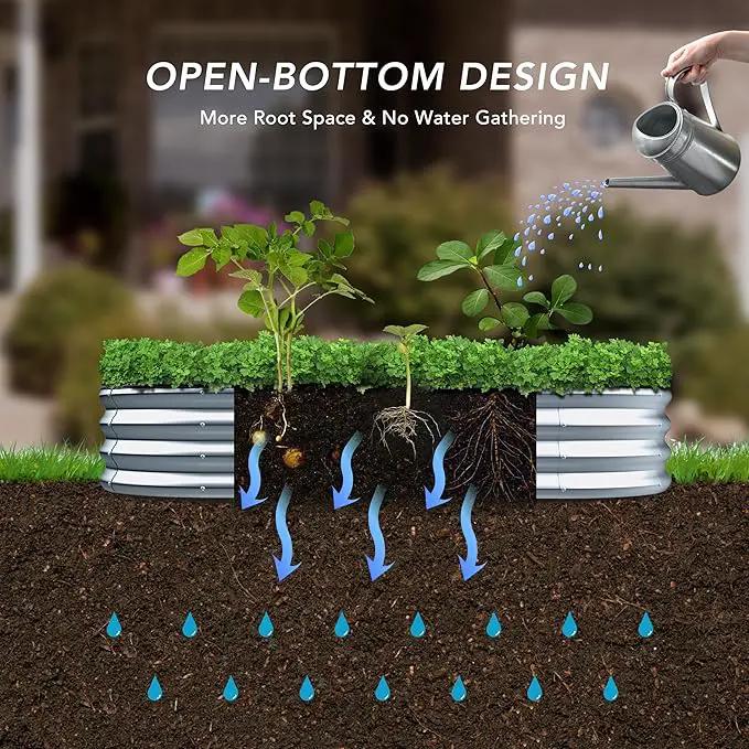 Raised Garden Bed -5×3×1ft Galvanized Planter Box for Outdoor Gardening and Planting, Ideal for Vegetables and Plants by GreenHaven Gardens