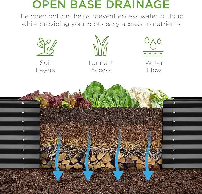 Best Choice Products 8x2x2ft Outdoor Metal Raised Garden Bed, Rectangular Deep Root Planter Box for Vegetables, Flowers, Herbs, and Succulents w/ 239 Gallon Capacity - Gray by GreenHaven Gardens