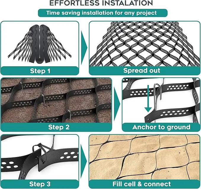 Vodaland - 2" GeoCell - 100% Permeable for Walking Paths, Patios and Erosion Control, Size 9 ft x 17 ft Black by GreenHaven Gardens
