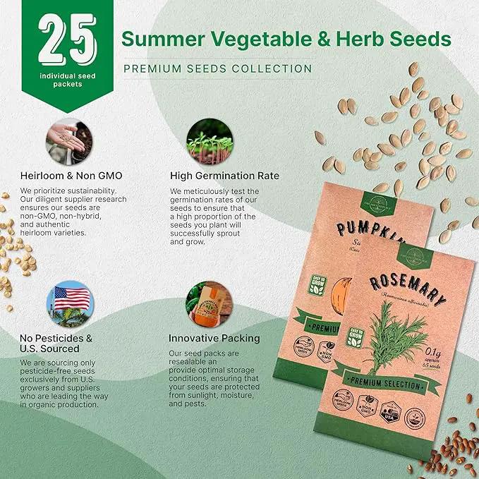 Organo Republic 25 Summer Vegetable & Herb Garden Seeds Variety Pack - 6,820+ Non-GMO Heirloom Veggie & Herb Seeds for Outdoors & Indoor Home Gardening: Tomato, Okra, Bean, Cucumber, Basil, Rosemary by GreenHaven Gardens