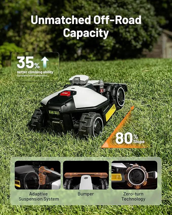 LUBA mini AWD 800 Robot Lawn Mower with 4G for 0.2 Acre, All-Wheel-Drive for 80% Slope, No Perimeter Wire, UltraSense AI Vision+RTK Auto-Mapping, Cutting Height 0.8"-2.6" by GreenHaven Gardens
