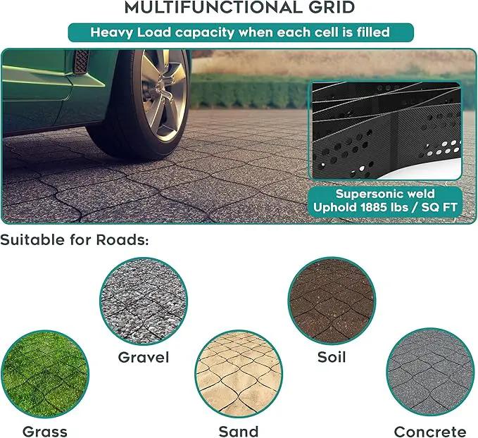 Vodaland - 4" GeoCell - 100% Permeable for Parking Pads, Retaining Walls and Erosion Control, Size 9 ft x 17 ft by GreenHaven Gardens