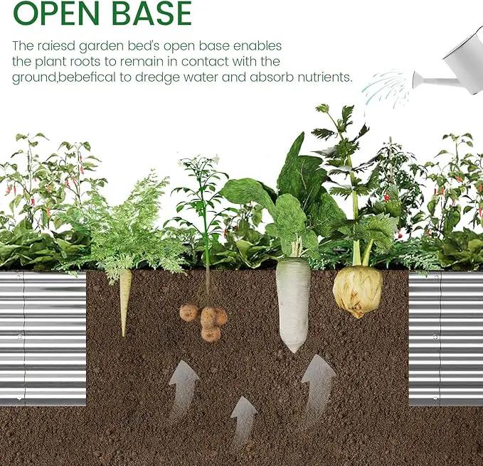 2 Pack Galvanized Raised Garden Bed Outdoor, Metal Garden Bed for Vegetables, Above Ground Garden Box for Flower, Steel Raised Beds for Gardening - 50"x20" by GreenHaven Gardens