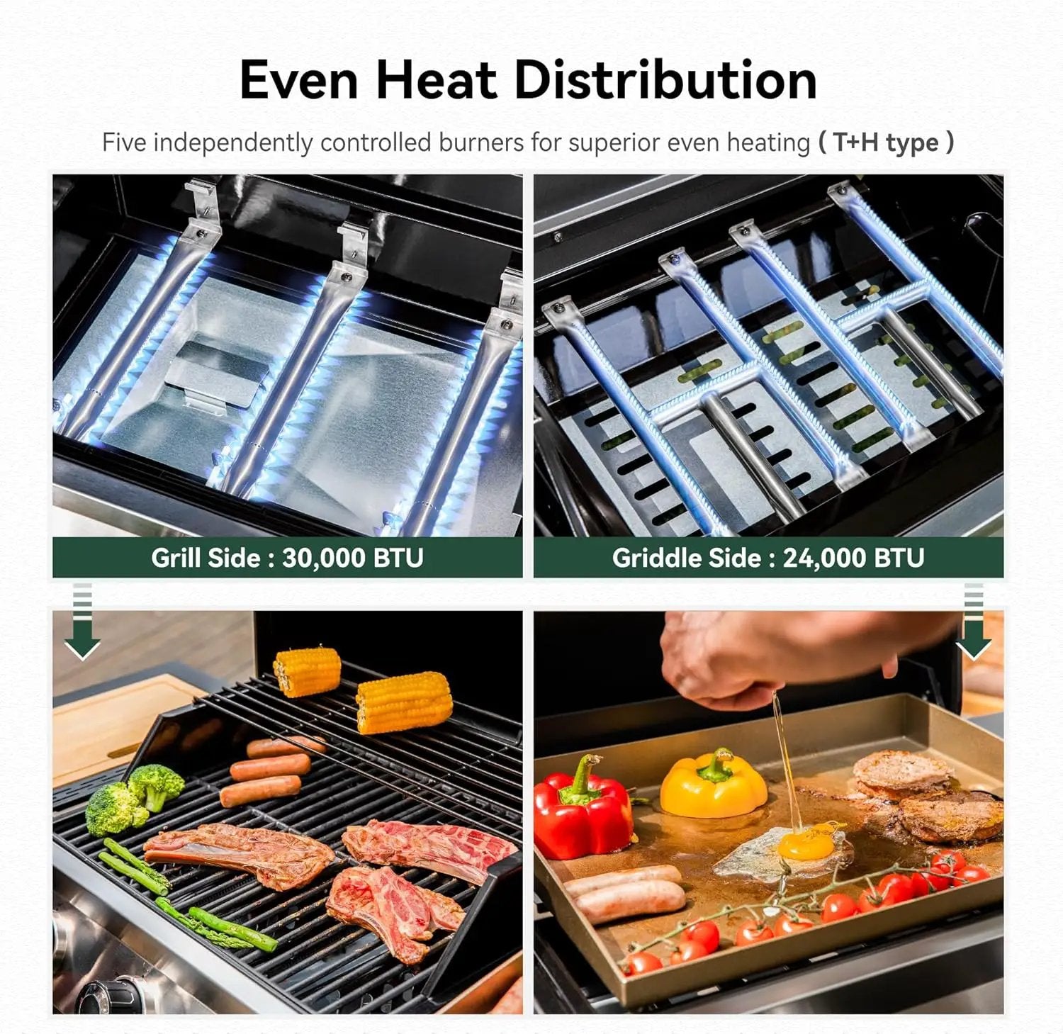 5 Burner Griddle Grill Combo, 2 in 1 Propane Gas BBQ Grill with Porcelain-Enameled Cast Iron Grates & Pan, Outdoor Flat Top Griddle, 695 Sq. In. Propane Barbecue Grill for Patio Backyard Balcony by GreenHaven Gardens