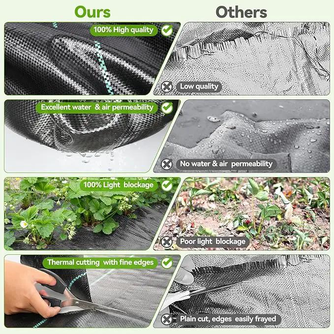 3ftx50ft Weed Barrier Landscape 3.2oz Fabric Heavy Duty, Woven Weed Control Cloth, Woven Geotextile Fabric for Underlayment, Gardening Ground, Commercial Driveway Weed Block Cover Mat by GreenHaven Gardens