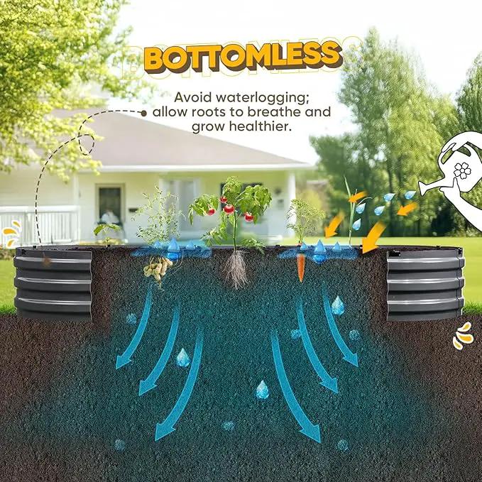 KING BIRD Raised Garden Bed Kit 2025 Upgraded Quick-Setup Galvanized Planter Garden Box Outdoor for Gardening, Vegetables, Flowers, 94x36x12 in, Dark Grey by GreenHaven Gardens