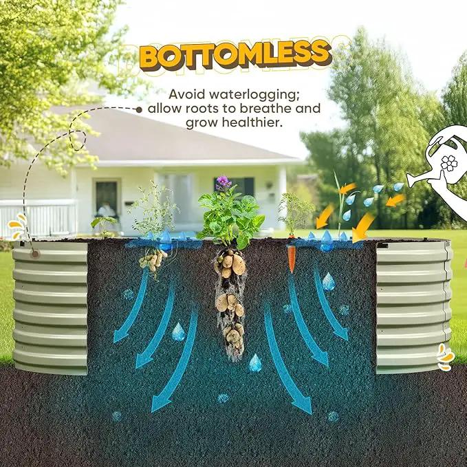 KING BIRD Raised Garden Bed Kit 2025 Upgraded Quick-Setup Galvanized Planter Garden Box Outdoor for Gardening, Vegetables, Flowers, 94x36x23 in, Olive Green by GreenHaven Gardens