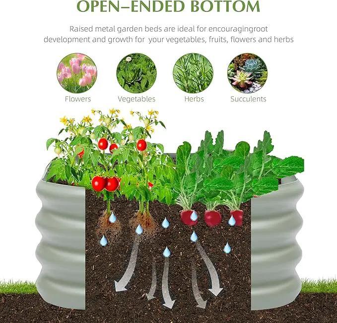 2-Pack 2x1ft Galvanized Raised Garden Bed, Outdoor Planter Bed, Metal Planter Box for Gardening and Planting,LG by GreenHaven Gardens
