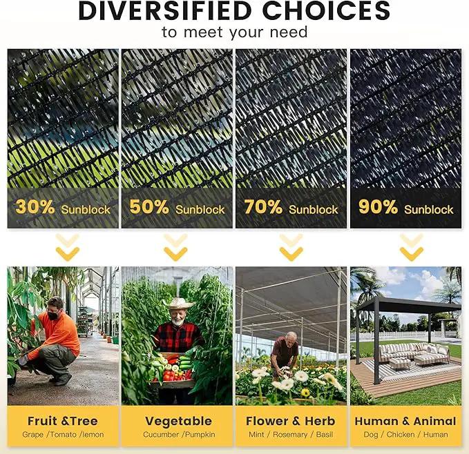 VICLLAX 30% Shade Cloth, 4x13FT Durable Black Mesh Trap with Every 3 FT Grommet, Sun Shade Fabric Netting for for Plants Cover, Greenhouse, Chicken Coop, Barn Kennel, Garden Patio by GreenHaven Gardens