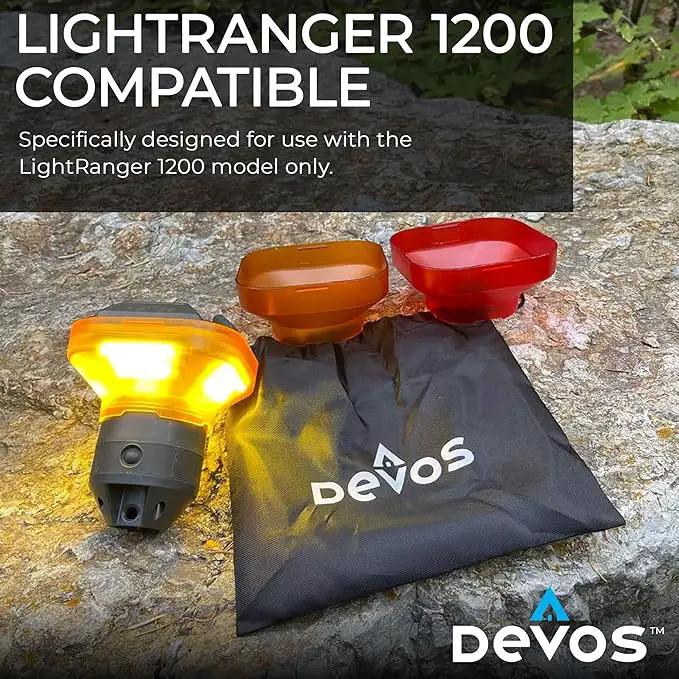 Devos Outdoor - LightRanger 1200 Filter Kit by GreenHaven Gardens