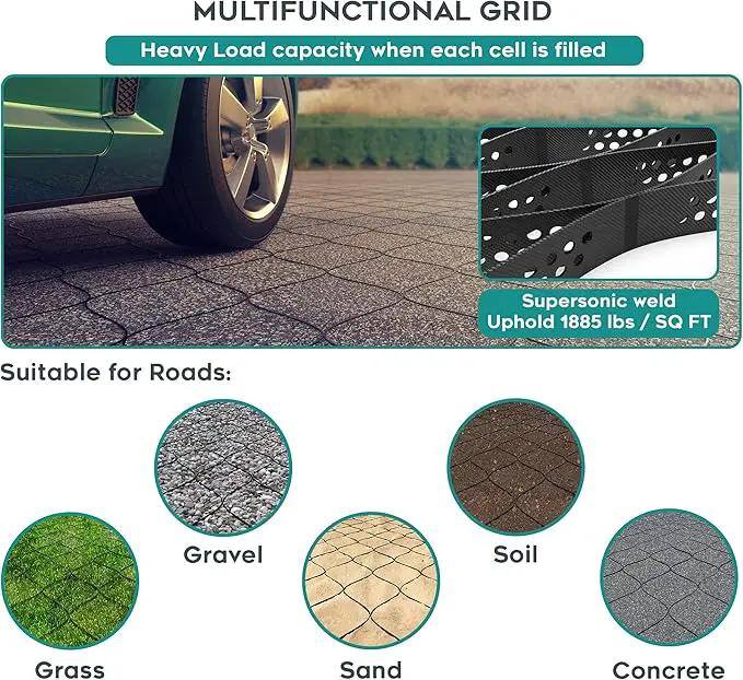 Vodaland - 2" GeoCell - 100% Permeable for Walking Paths, Patios and Erosion Control, Size 9 ft x 17 ft Black by GreenHaven Gardens