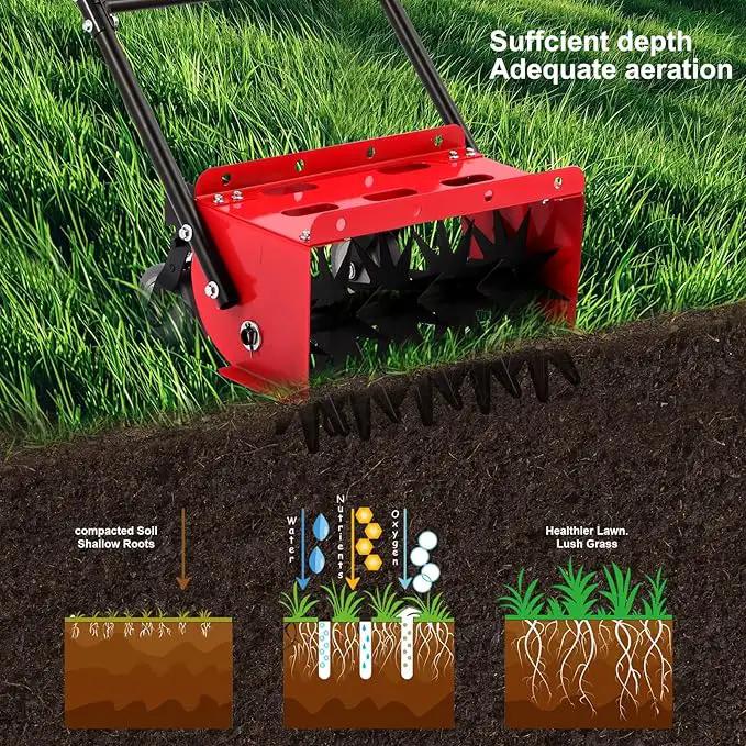 Lawn Aerator,16.5 inch Push Spike Aerator with Side skids, Height Adjustable Rear Wheel Pushed Aerator Lawn Tool, 2025 Upgraded Rolling Manual Tiller,Suitable for Lawn, Garden and Yard. by GreenHaven Gardens