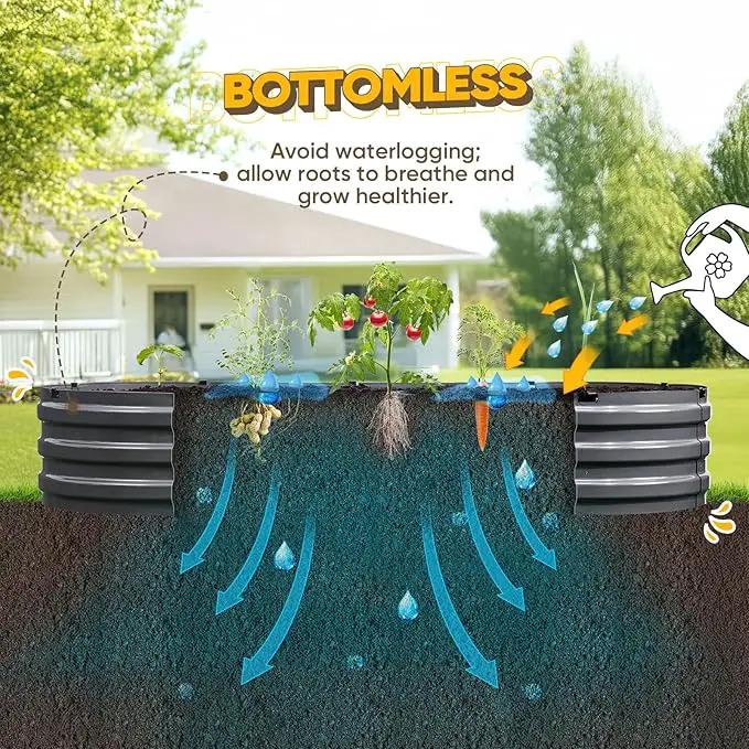 KING BIRD Raised Garden Bed Kit 2025 Upgraded Quick-Setup Galvanized Planter Garden Box Outdoor for Gardening, Vegetables, Flowers, 74x36x12 in, Dark Grey 2PCS by GreenHaven Gardens