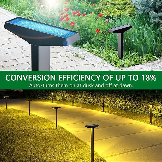 JSOT Outdoor Solar Lights Waterproof, Modern Solar-Powered Landscape Lights for Outside Pathway 8 Pack, Solar Dusk to Dawn Lights Outdoor for Sidewalks, Driveway, Garden, Yard Lighting. (Warm White) by GreenHaven Gardens