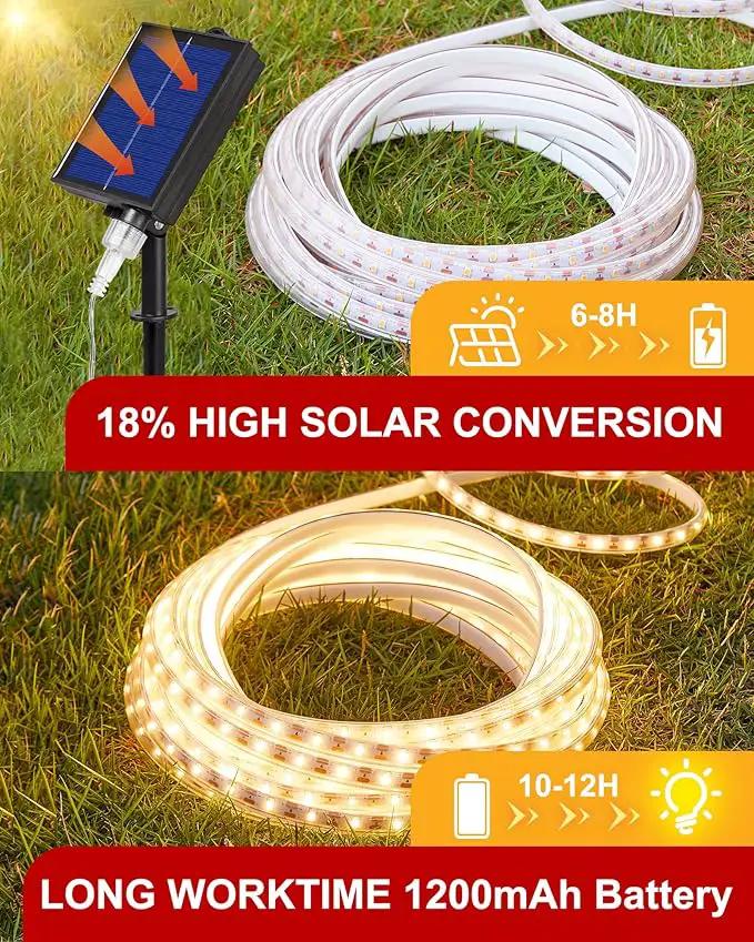 LUHLEE Solar LED Strip Lights Outdoor,Brighter 300 LED 16.4FT Solar String Lights Outdoor with Remote,8 Lighting Modes Auto ON/Off Rope Lights for Outside,Deck,Steps,Christmas Decor Lighting by GreenHaven Gardens