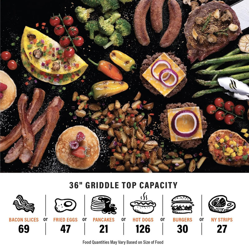 Blackstone 1554 36” Omnivore Griddle with Folding Side Shelves, Powder Coated Steel, Black by GreenHaven Gardens
