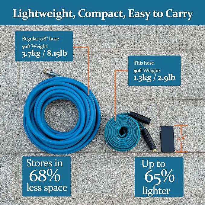 Garden Hose 50ft, Made of TPE(Not PVC), Ultra-Light & Flexible Water Hose with Solid Brass Fittings, Non-Shrinking, Easy to Storage, Drinking Water Safe Material, All-weather, SeaBlue by GreenHaven Gardens