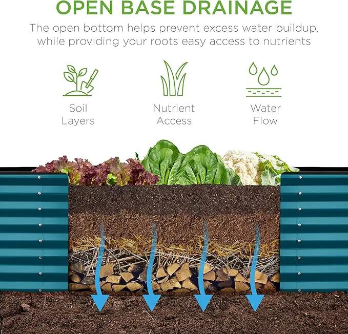 Best Choice Products 8x2x2ft Outdoor Metal Raised Garden Bed, Rectangular Deep Root Planter Box for Vegetables, Flowers, Herbs, and Succulents w/ 239 Gallon Capacity - Peacock Blue by GreenHaven Gardens