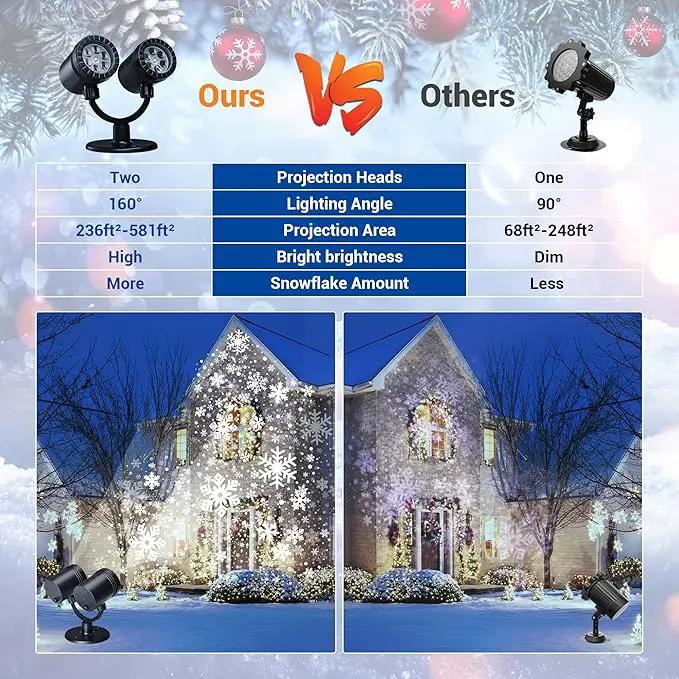 Snowflake Christmas Projector, LED Snow Lamp with Timer for Indoor/Outdoor Decor by GreenHaven Gardens