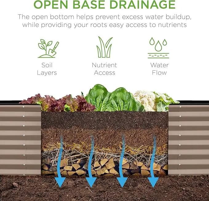 Best Choice Products 8x2x2ft Outdoor Metal Raised Garden Bed, Rectangular Deep Root Planter Box for Vegetables, Flowers, Herbs, and Succulents w/ 239 Gallon Capacity - Taupe by GreenHaven Gardens