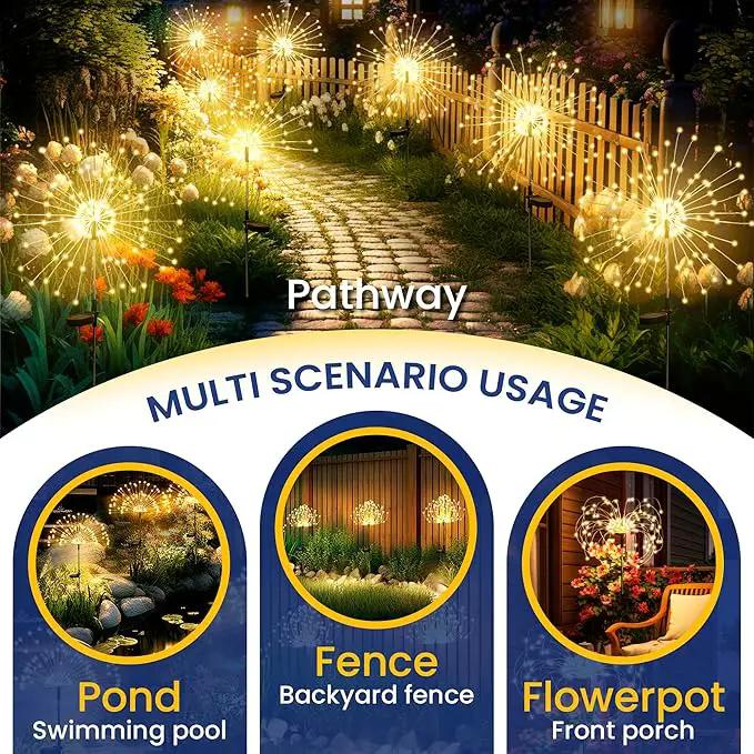 GIGALUMI Garden Outdoor Decor Lights 120LED 8Pack, Solar Garden Lights for Yard Outside Fairy Decorative,Solar Powered for Yard Pathway Flowerbed Planter Balcony Patio Decor（Warm White） by GreenHaven Gardens